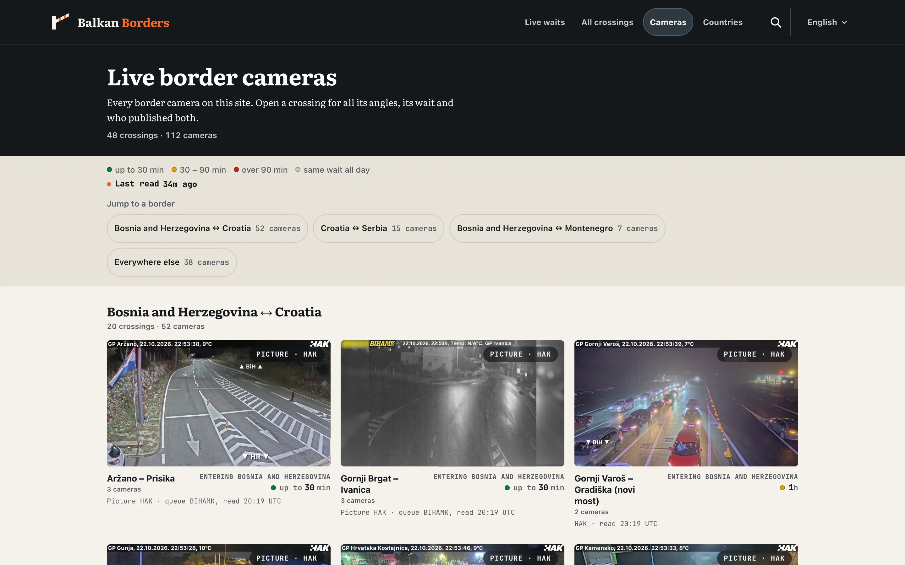 The cameras page: 112 cameras across 48 crossings, grouped by border